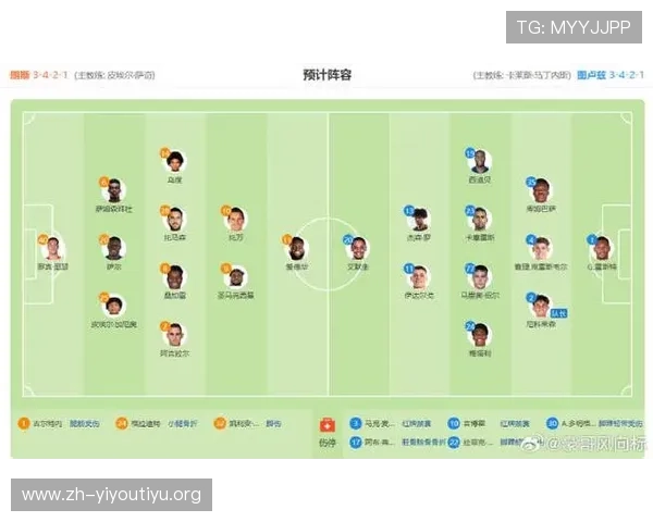 法国队在2026年世界杯的分组情况及其对晋级之路的影响分析